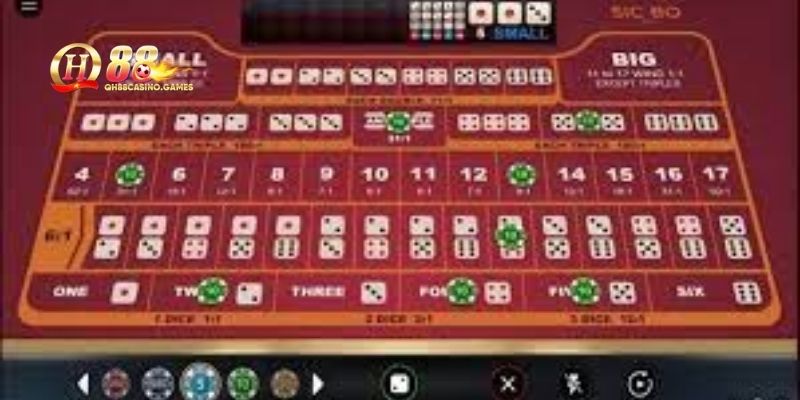 Các loại cược trong Sicbo online