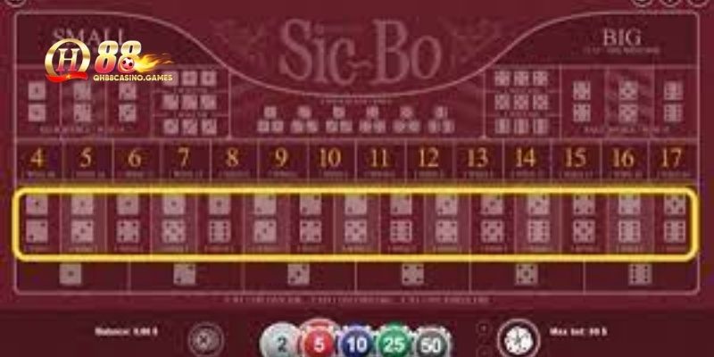 Câu hỏi thường gặp về Sicbo online